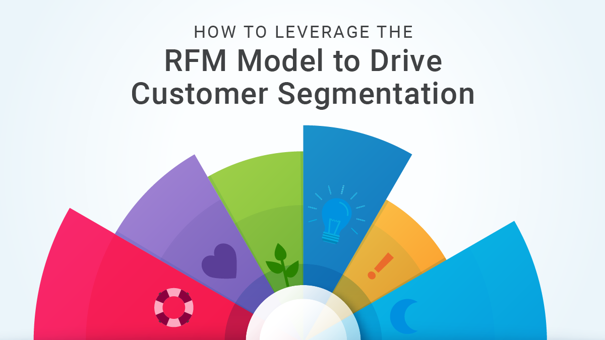 How to Leverage the RFM Model to Drive Customer Segmentation