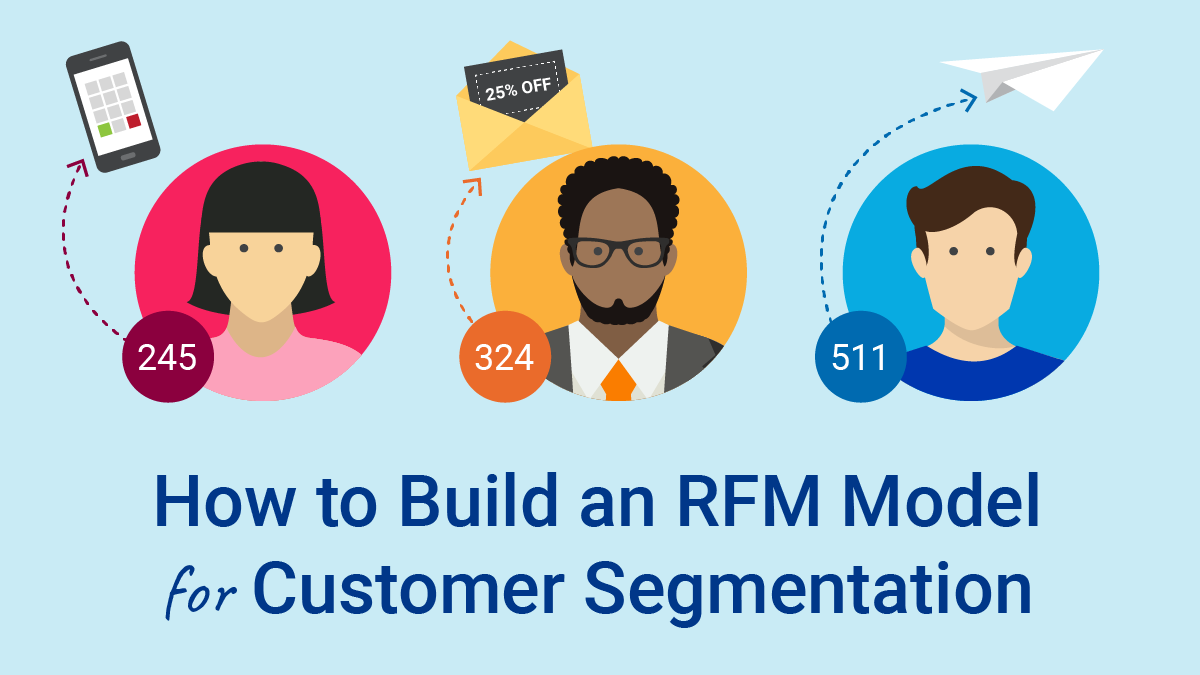 How to Build an RFM Model for Customer Segmentation