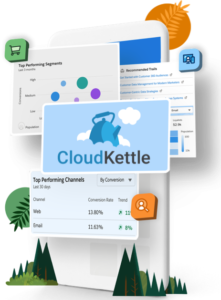 CloudKettle and Salesforce State of Commerce report