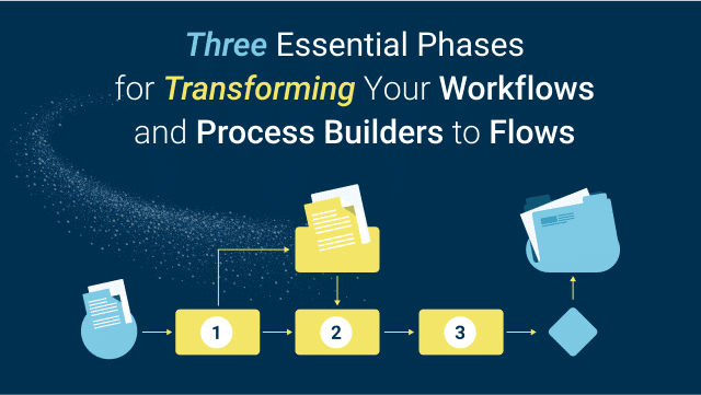 Three Essential Phases for Transforming Workflows and Process Builders to Flows